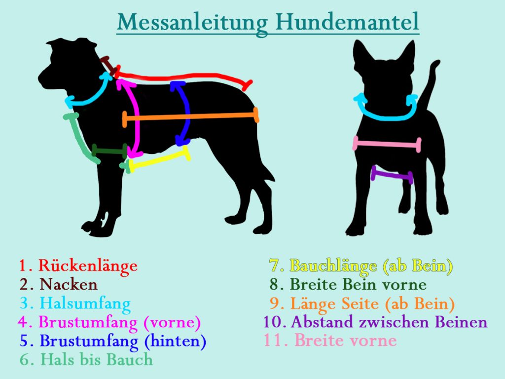 Messanleitung Kopie